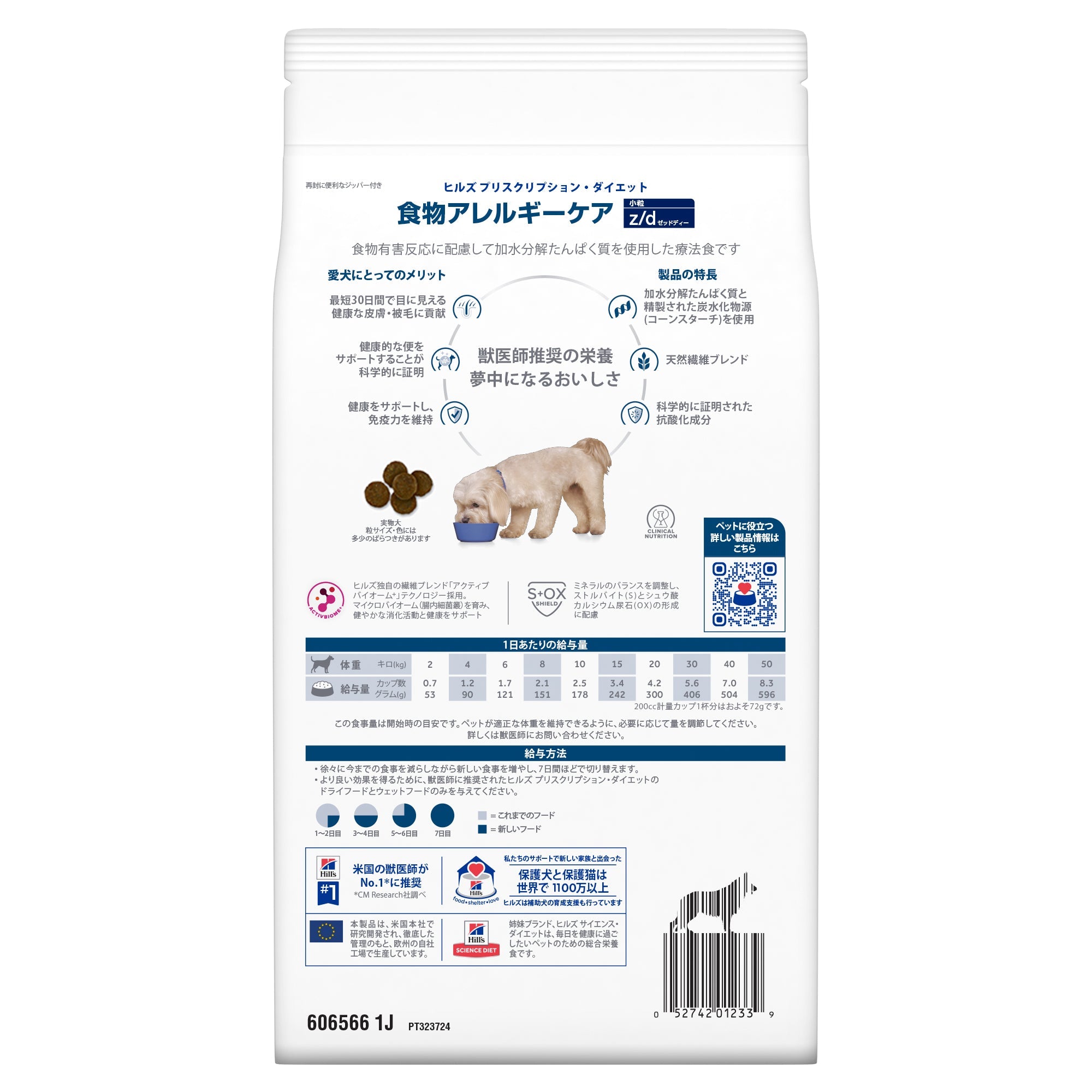 ヒルズ 食事療法食 犬用 z d ゼットディー 食物アレルギーケア ドライ