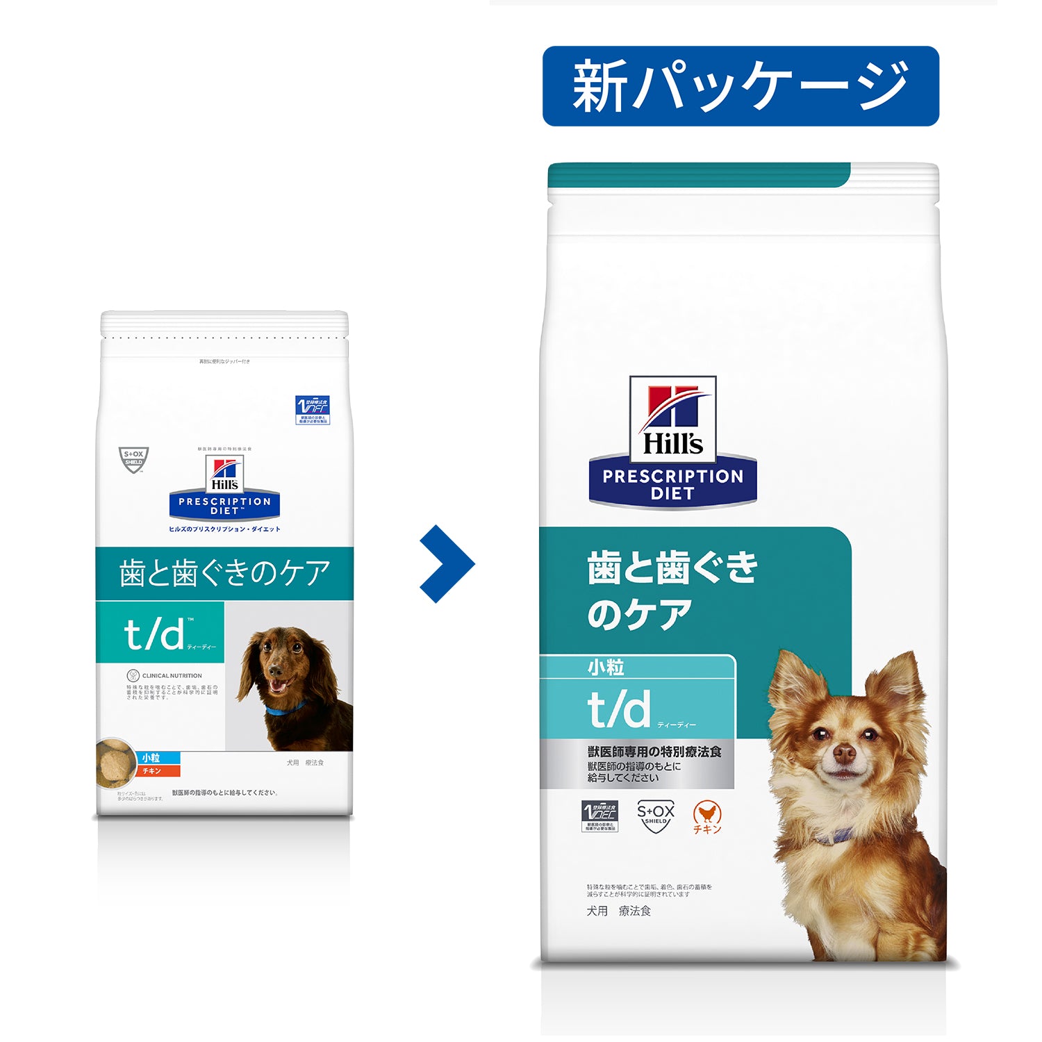 ヒルズ プリスクリプションダイエット ドッグフード t/d ティーディー 小粒 チキン 犬用 特別療法食 1kg