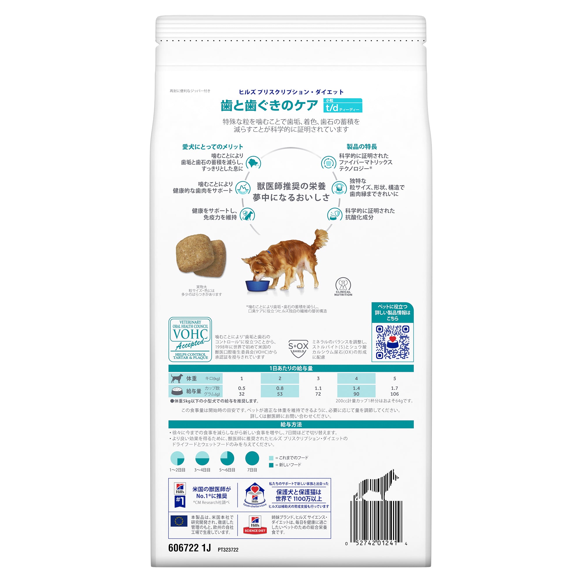 ヒルズ プリスクリプションダイエット ドッグフード t/d ティーディー 小粒 チキン 犬用 特別療法食 1kg