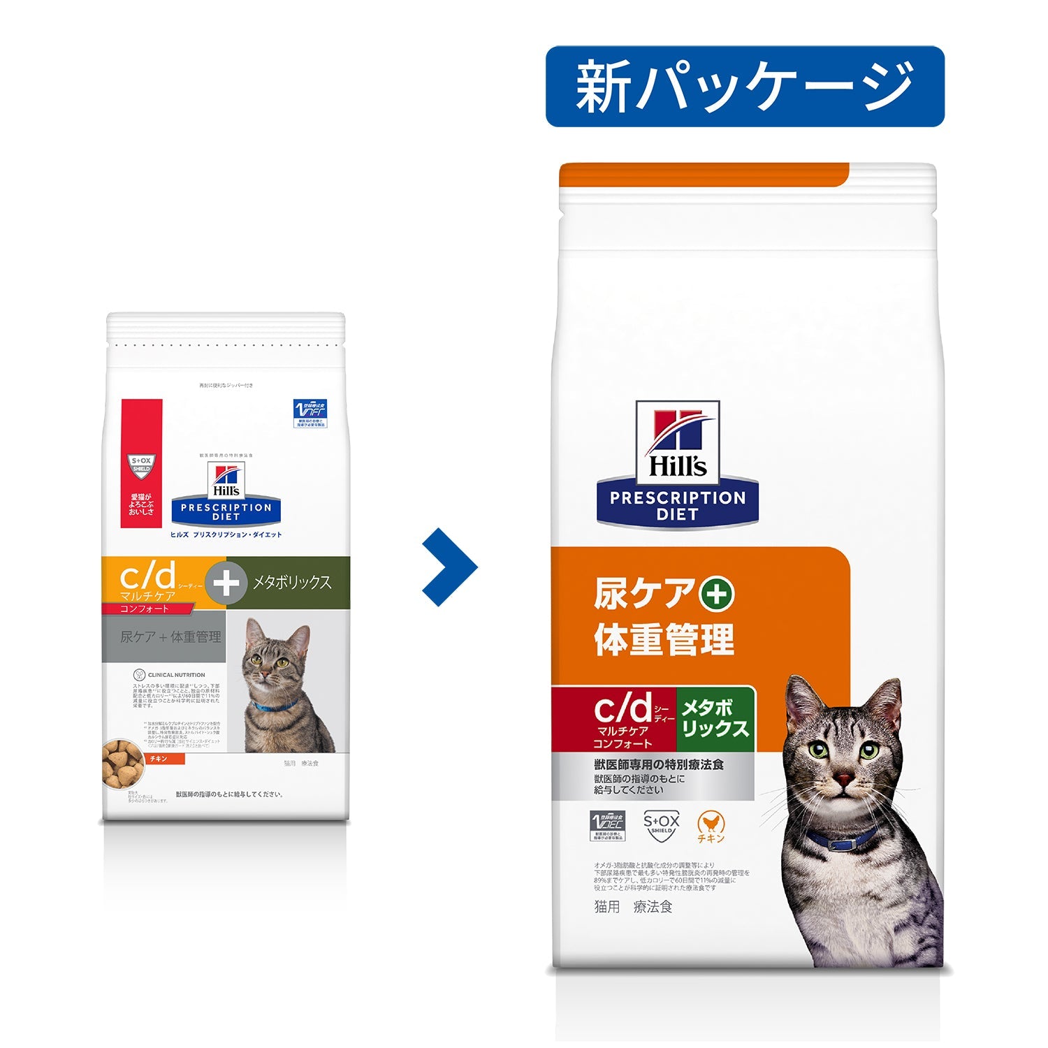 c/d シーディー マルチケア コンフォート + メタボリックス 猫用〈尿ケア + 体重管理〉 チキン 特別療法食（ヒルズ  プリスクリプション・ダイエット ）