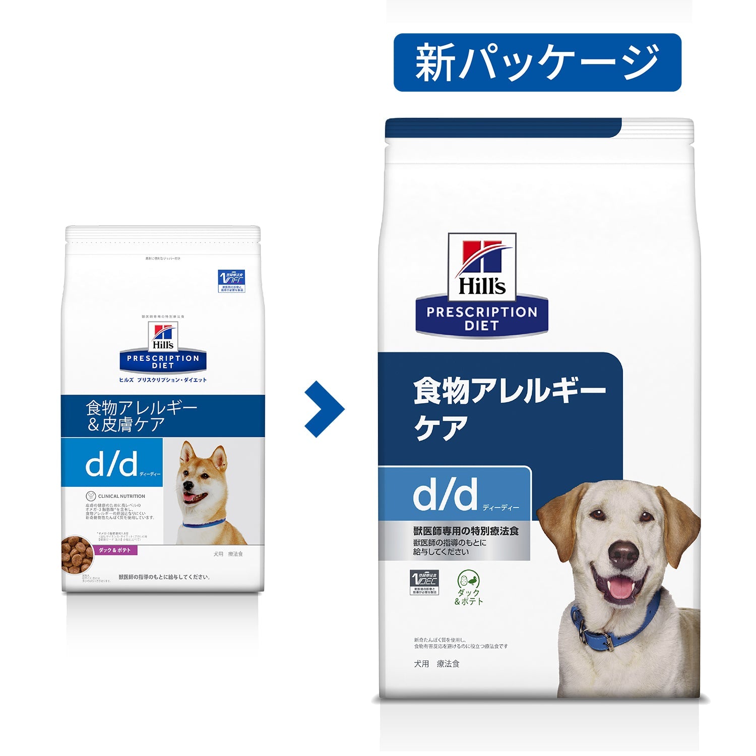 ヒルズ プリスクリプション・ダイエット ドッグフード d/d ディーディー ダック&ポテト 犬用 特別療法食