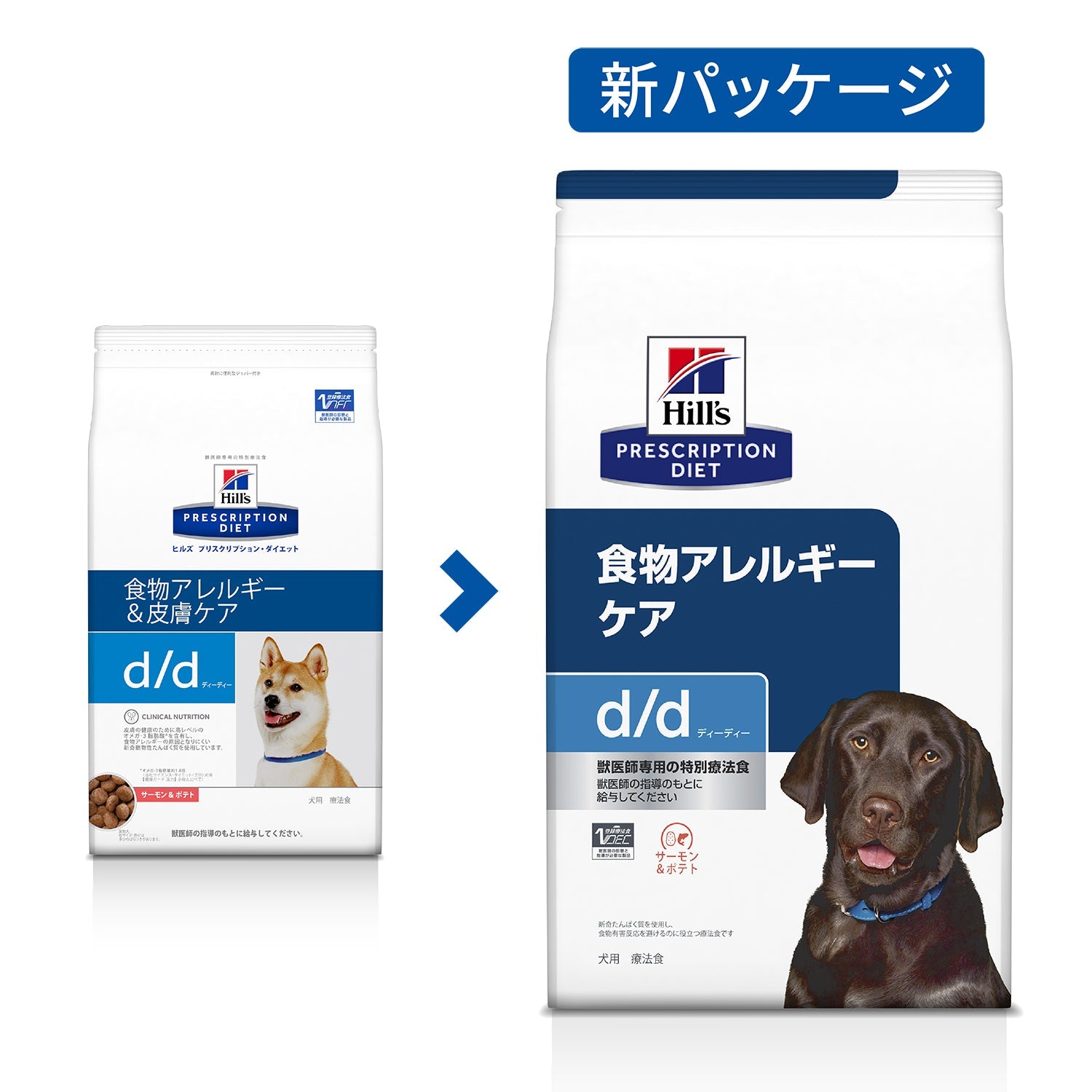 d/d ディーディー 犬用〈食物アレルギーケア〉 サーモン&ポテト 特別療法食（ヒルズ プリスクリプション・ダイエット ）