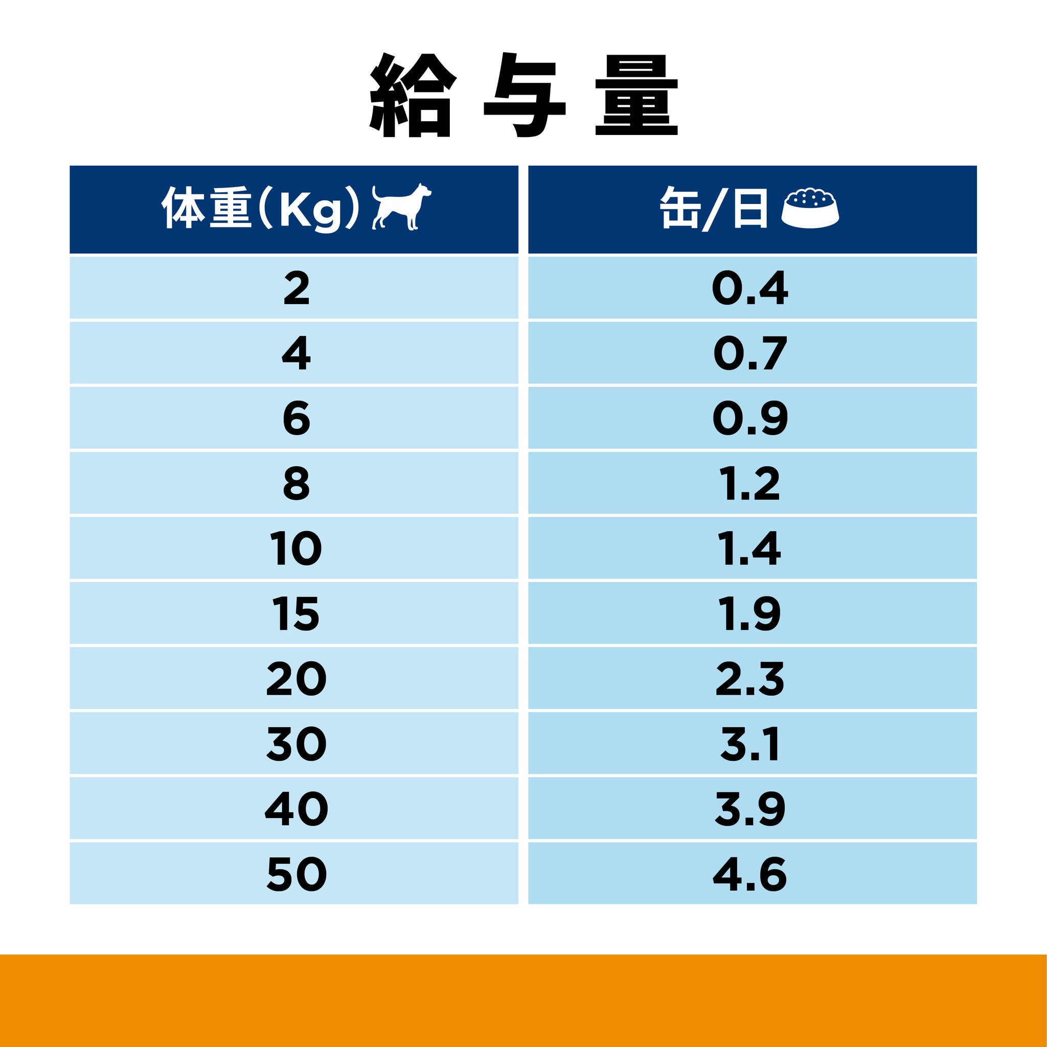 c/d シーディー マルチケア 缶詰 犬用〈尿ケア〉 チキン 特別療法食 370g（ヒルズ プリスクリプション・ダイエット ）