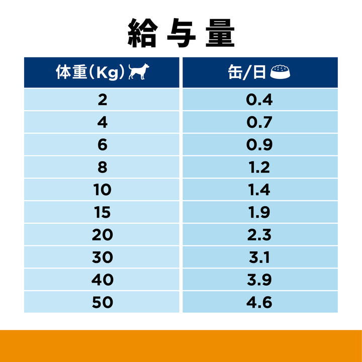 c/d シーディー マルチケア 缶詰 犬用〈尿ケア〉 チキン 特別療法食 370g（ヒルズ プリスクリプション・ダイエット ）