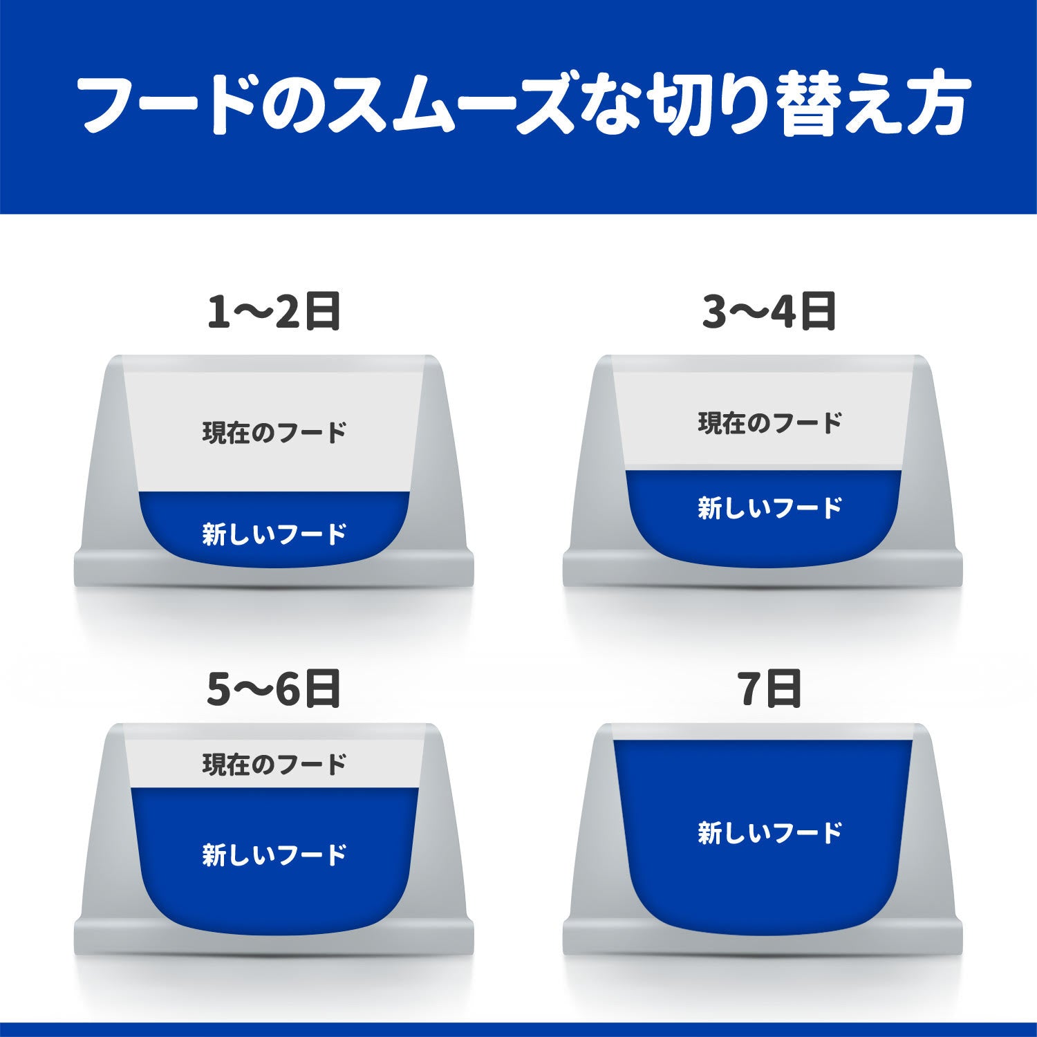 c/d シーディー マルチケア 缶詰 犬用〈尿ケア〉 チキン 特別療法食 370g（ヒルズ プリスクリプション・ダイエット ）