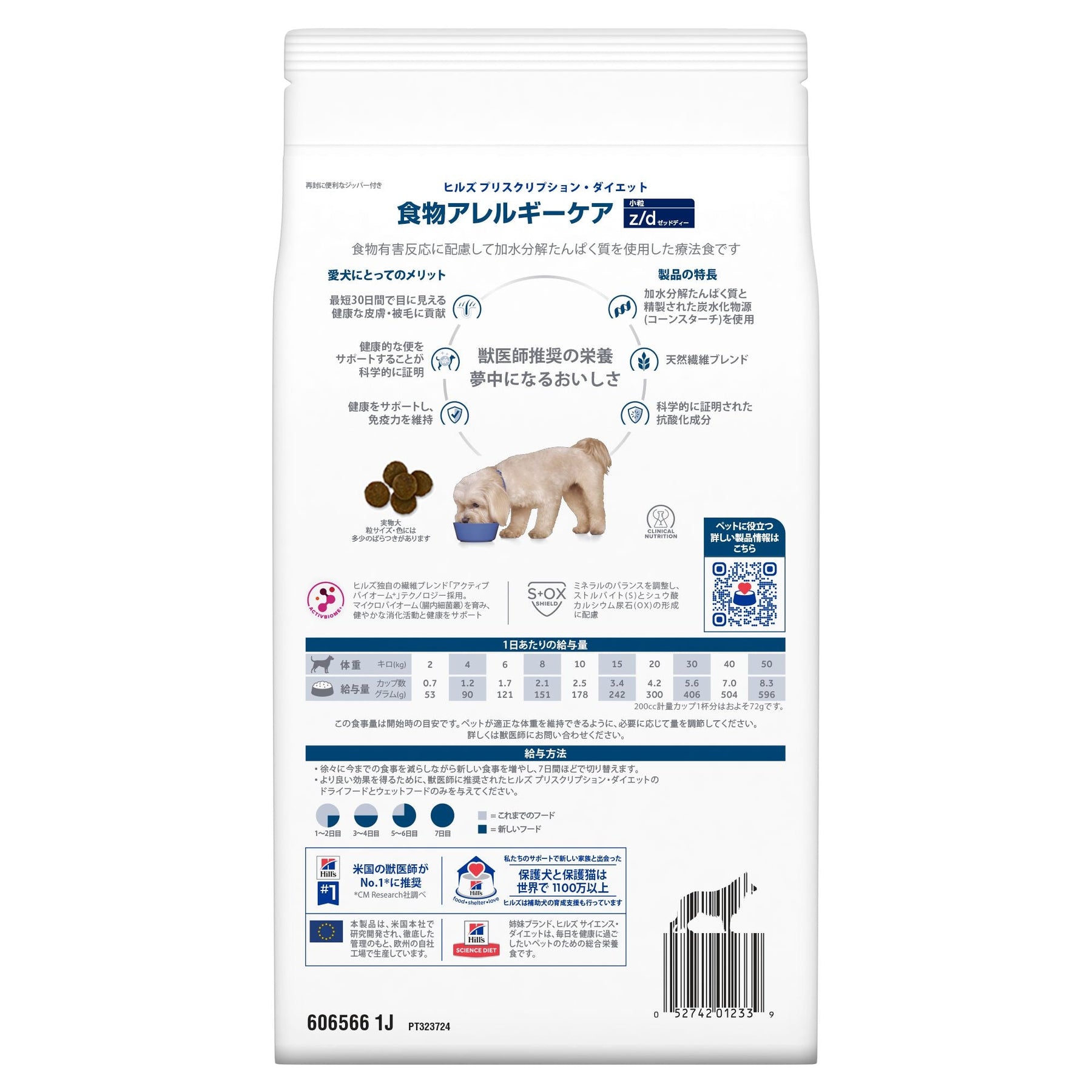 z/d ゼッドディー 小粒 犬用〈食物アレルギーケア〉オリジナル 特別療法食（ヒルズ プリスクリプション・ダイエット ）