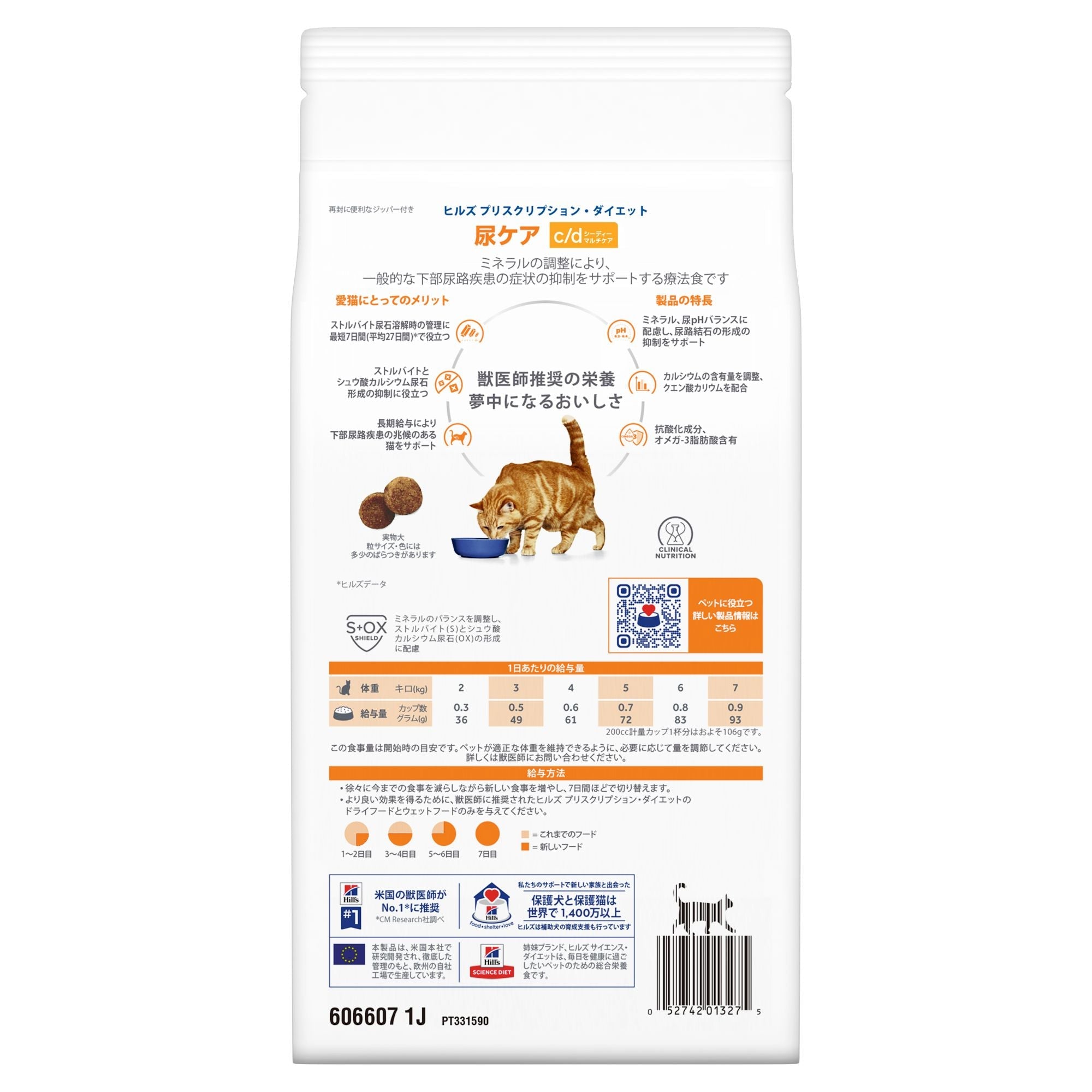 ヒルズ c／d シーディー マルチケア チキン 猫用 療法食