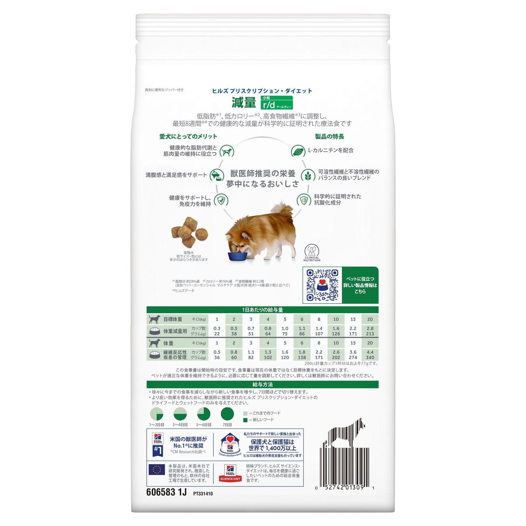r/d アールディー 小粒 犬用〈体重減量〉 チキン 特別療法食（ヒルズ プリスクリプション・ダイエット ）