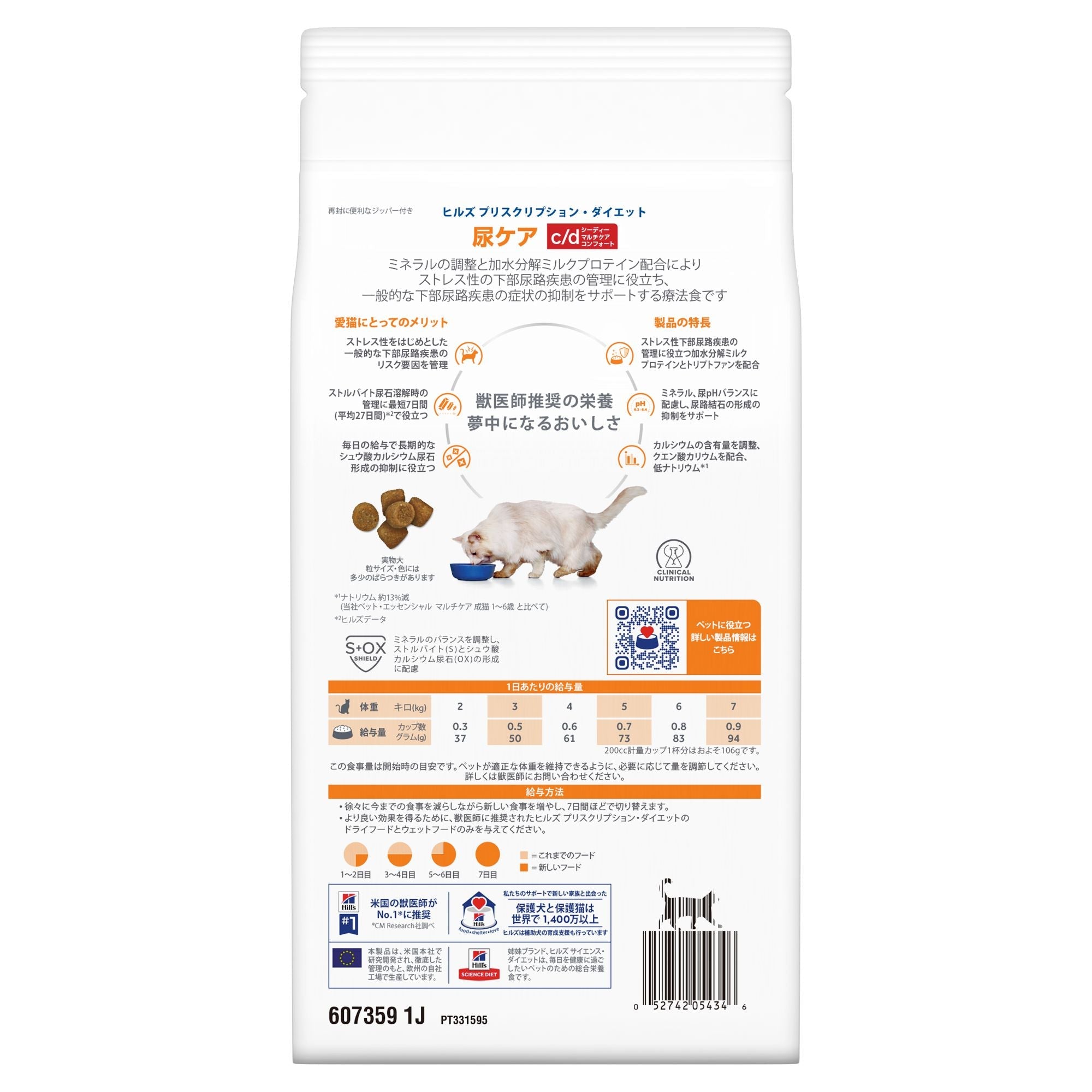 ヒルズ プリスクリプション ダイエット 猫用 w/d 4kg 消化 体重