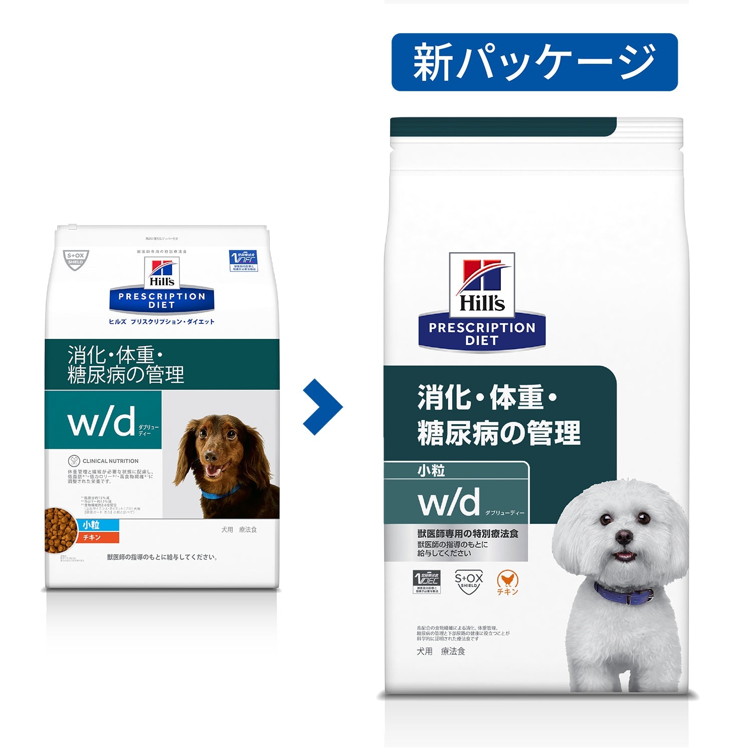 w/d ダブリューディー 小粒 犬用〈消化/体重/糖尿病管理〉 チキン 特別療法食（ヒルズ プリスクリプション・ダイエット ）