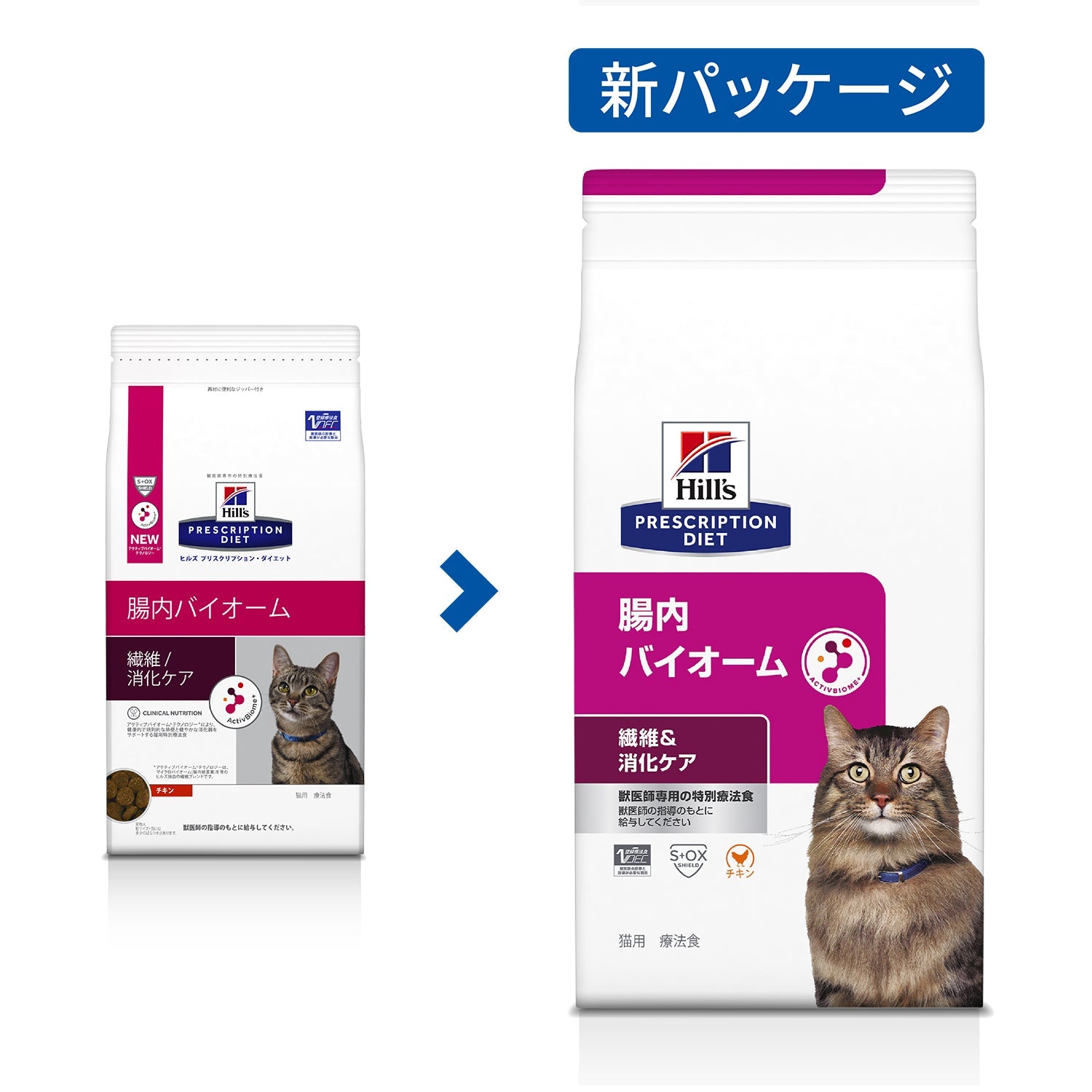 腸内バイオーム 猫用〈繊維/消化ケア〉 チキン 特別療法食（ヒルズ プリスクリプション・ダイエット ）