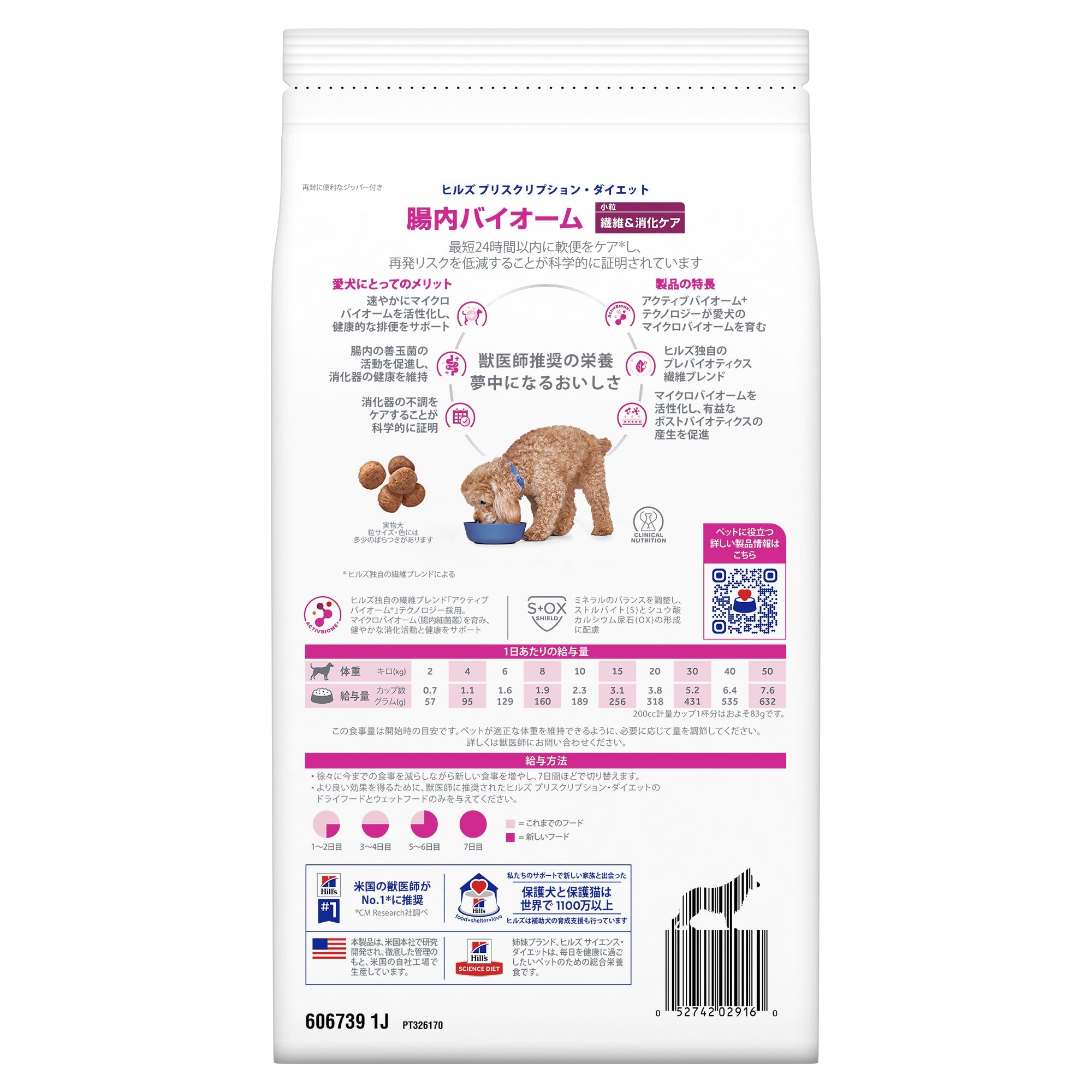 腸内バイオーム 小粒 犬用〈繊維/消化ケア〉チキン 特別療法食（ヒルズ プリスクリプション・ダイエット ）