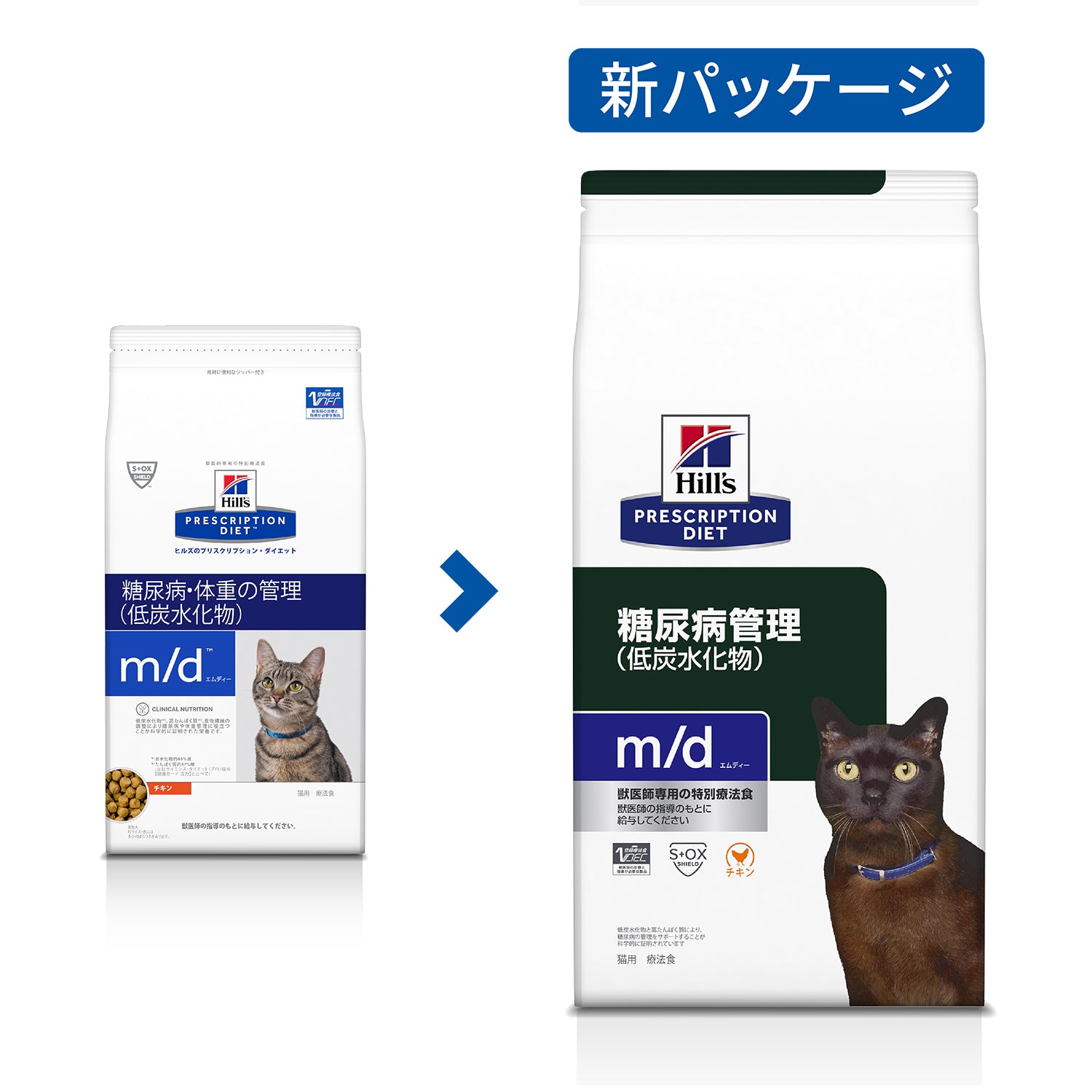 m/d エムディー 猫用〈糖尿病/体重管理〉チキン 特別療法食（ヒルズ プリスクリプション・ダイエット ）